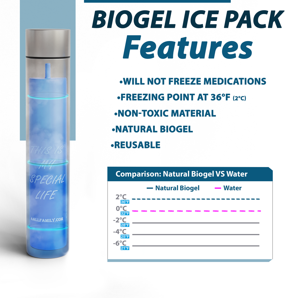 4AllFamily Italia - Rambler - Porta Insulina Termico da Viaggio - Blu - Accumulatore di freddo Biogel