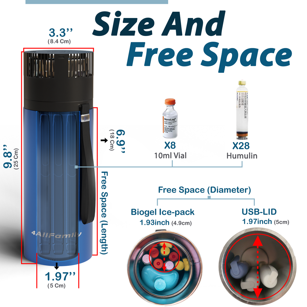 4AllFamily Italia - Voyager - Frigorifero Portatile Per Insulina e Farmaci - Blu 
- Dimensioni del prodotto 
