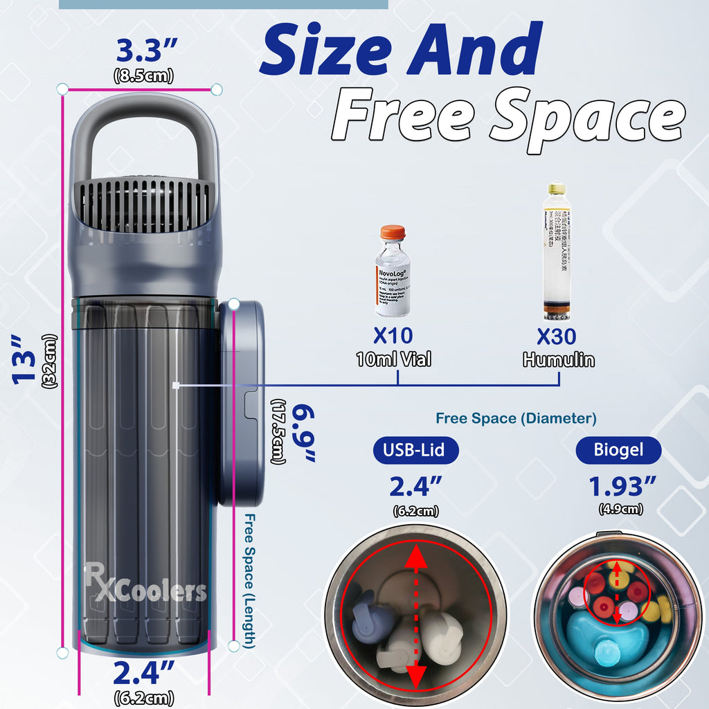 4AllFamily Italia - RxCoolers Max - Frigorifero da viaggio per medicinali - Formato XL - Blu - Compatibilità con diversi tipi di penne e siringhe per farmaci 3