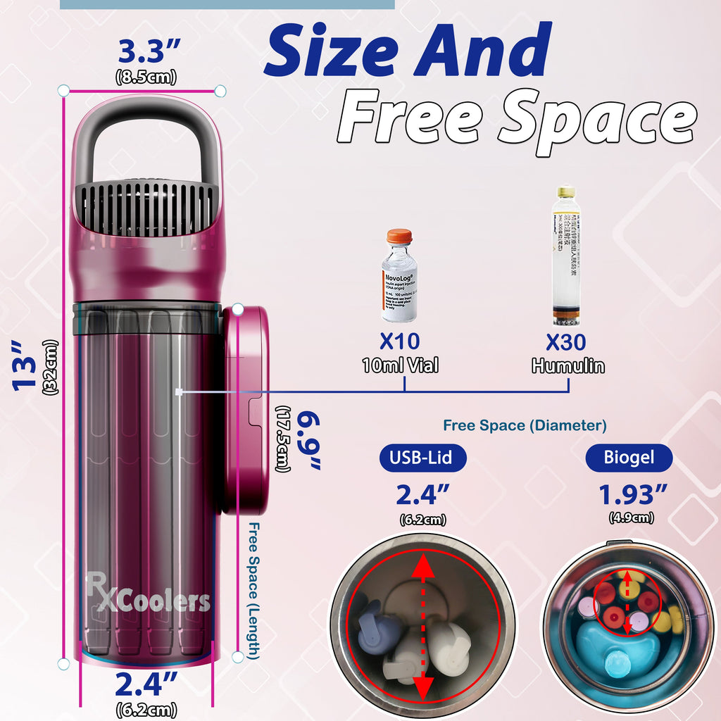 4AllFamily Italia - RxCoolers Max - Frigorifero da viaggio per medicinali - Formato XL - Rosso - Compatibilità con diversi tipi di penne e siringhe per farmaci 3