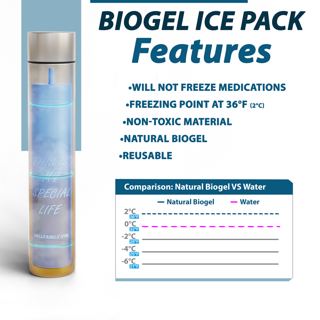 4AllFamily Italia - Rambler - Porta Insulina Termico da Viaggio - Colore Oro - Accumulatore di freddo Biogel