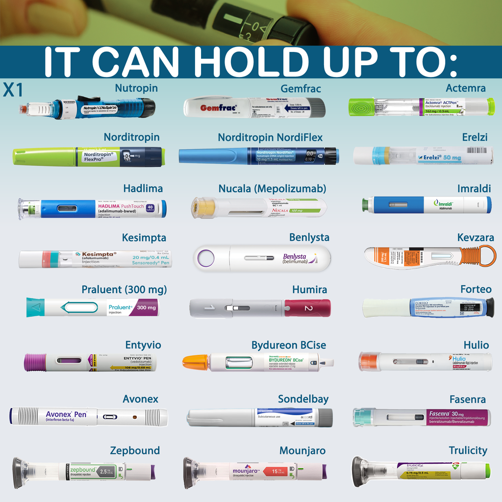 4AllFamily Italia - RxCoolers Mini - Mini Frigo Portatile per Farmaci e Insulina - colore verde - Capacità di contenimento per diverse iniezioni mediche
