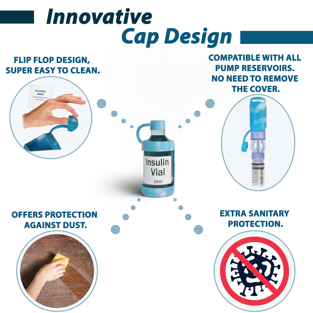 4AllFamily Italia - Vial Guard - custodia per flaconi di insulina - Blu - Coperchio a ribalta con design intelligente