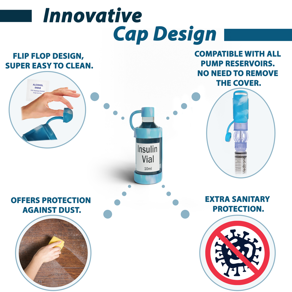 4AllFamily Italia - Vial Guard - custodia per flaconi di insulina - Blu - Formato Grande - Coperchio a ribalta con design intelligente