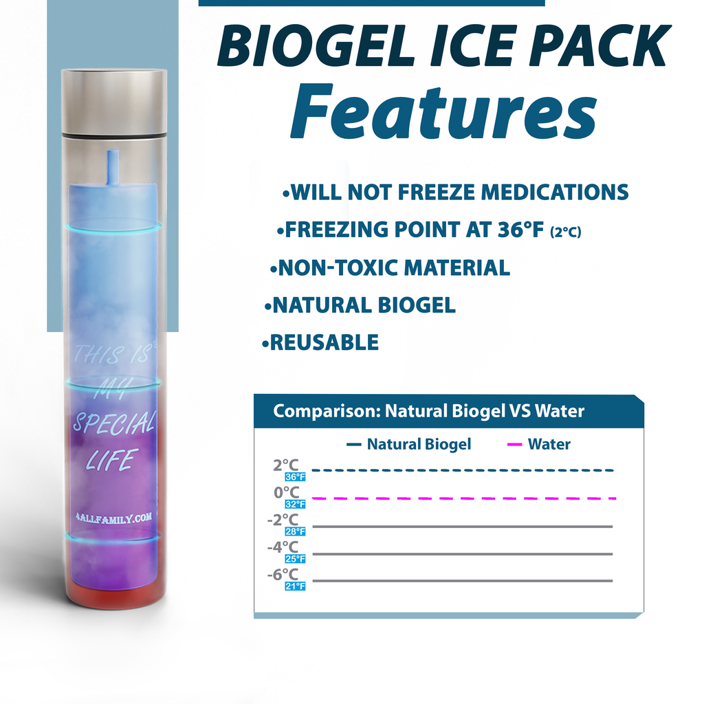 4AllFamily Italia - Rambler - Porta Insulina Termico da Viaggio - Rosso - Accumulatore di freddo Biogel