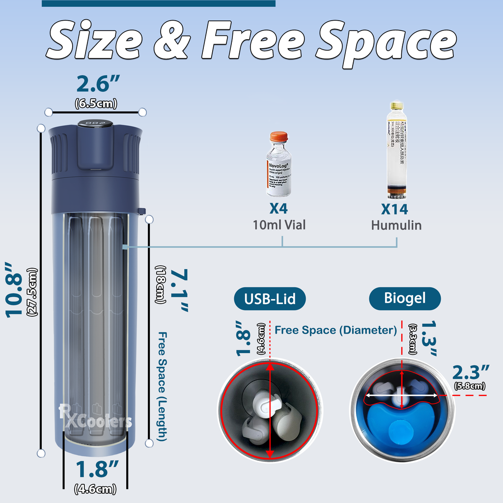 4AllFamily Italia - RxCoolers Mini - Mini Frigo Portatile per Farmaci e Insulina - Blu - Capacità di contenimento per diverse iniezioni mediche e insulina 