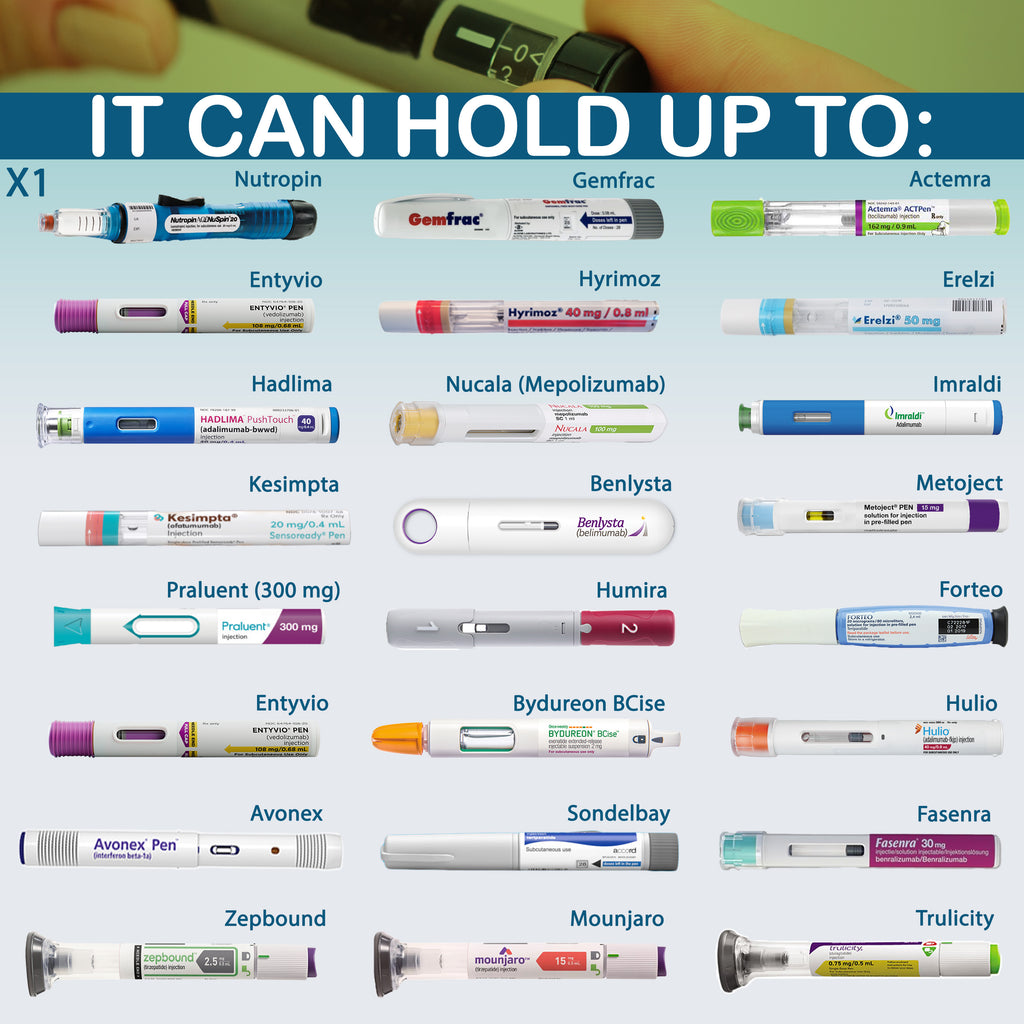 4AllFamily Italia - RxCoolers Mini - Mini Frigo Portatile per Farmaci e Insulina - colore verde - Capacità di contenimento per diverse iniezioni mediche