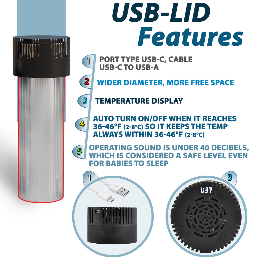 4AllFamily Italia - Voyager - Frigorifero Portatile Per Insulina e Farmaci - Blu - XL -  Coperchio USB per la refrigerazione elettrica durante i viaggi