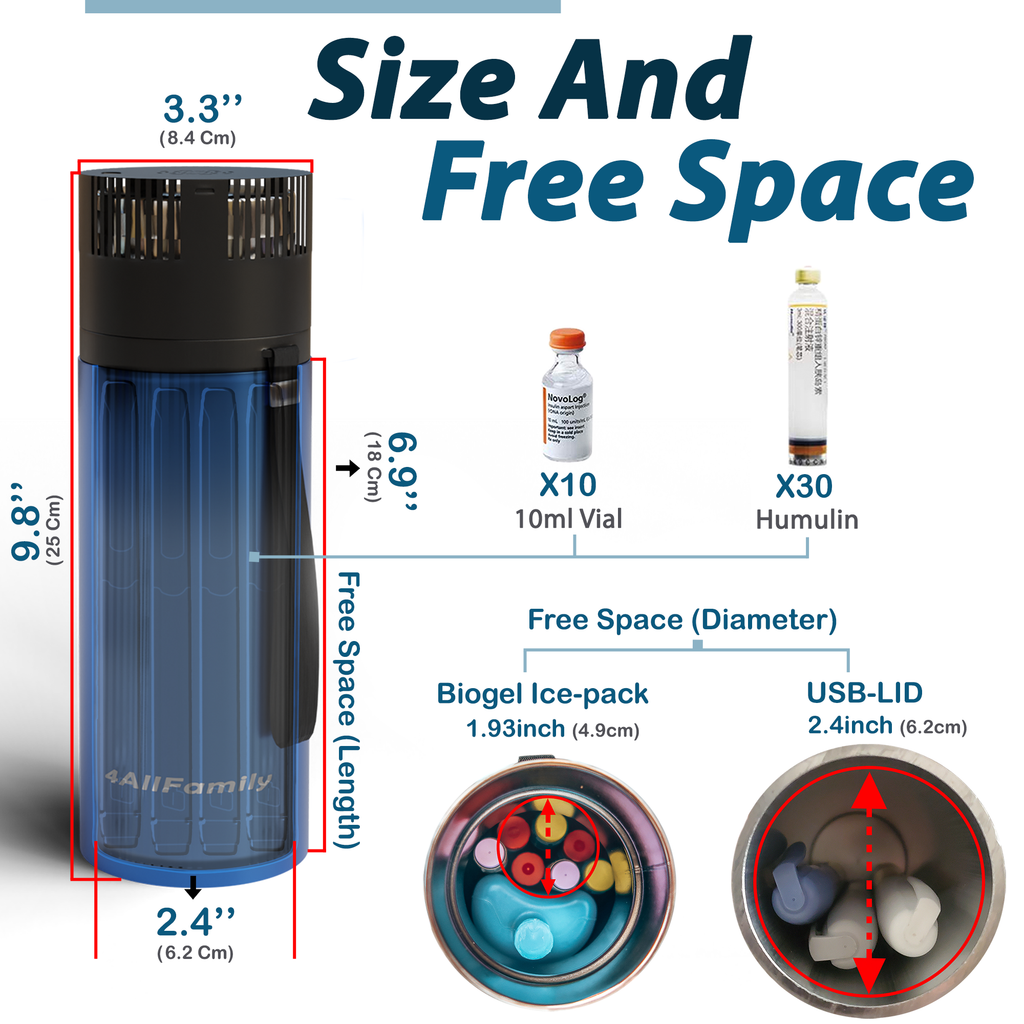 4AllFamily Italia - Voyager - Frigorifero Portatile Per Insulina e Farmaci - Blu - XL -  Dimensioni del prodotto